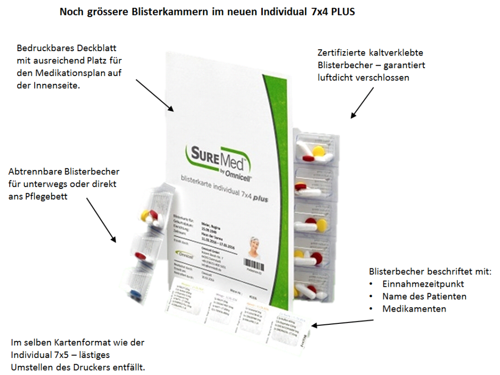 individualPLUS