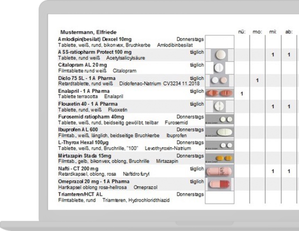 software mockup test medium